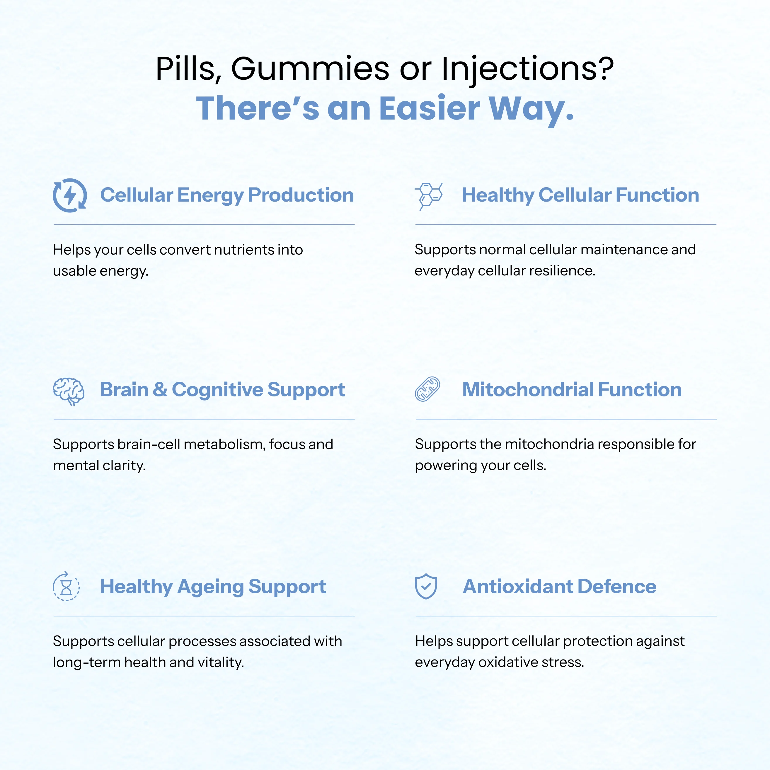 An infographic listing six cellular health benefits with icons, such as energy production and cognitive support.