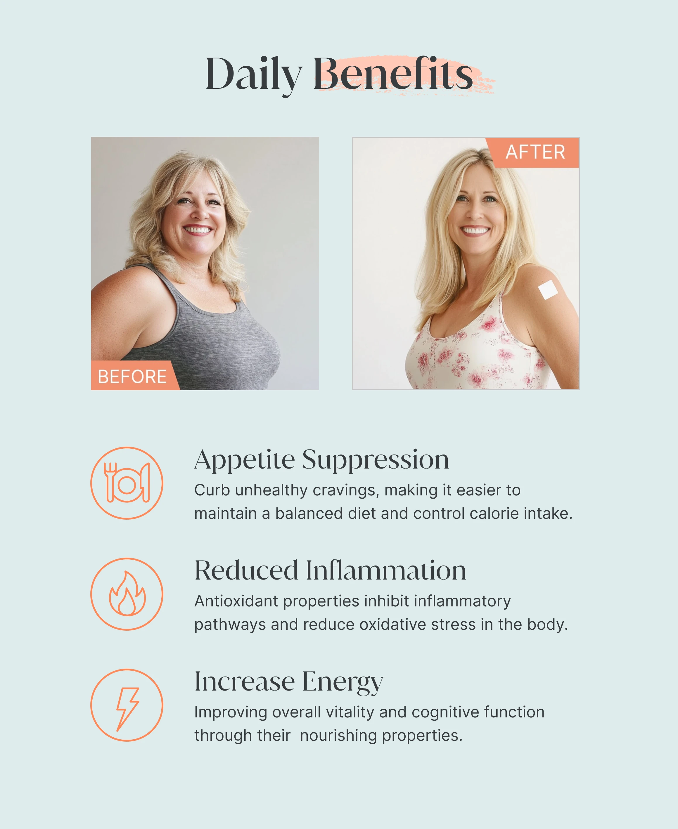 Side-by-side 'before and after' photos with benefits like appetite suppression, reduced inflammation, increased energy.