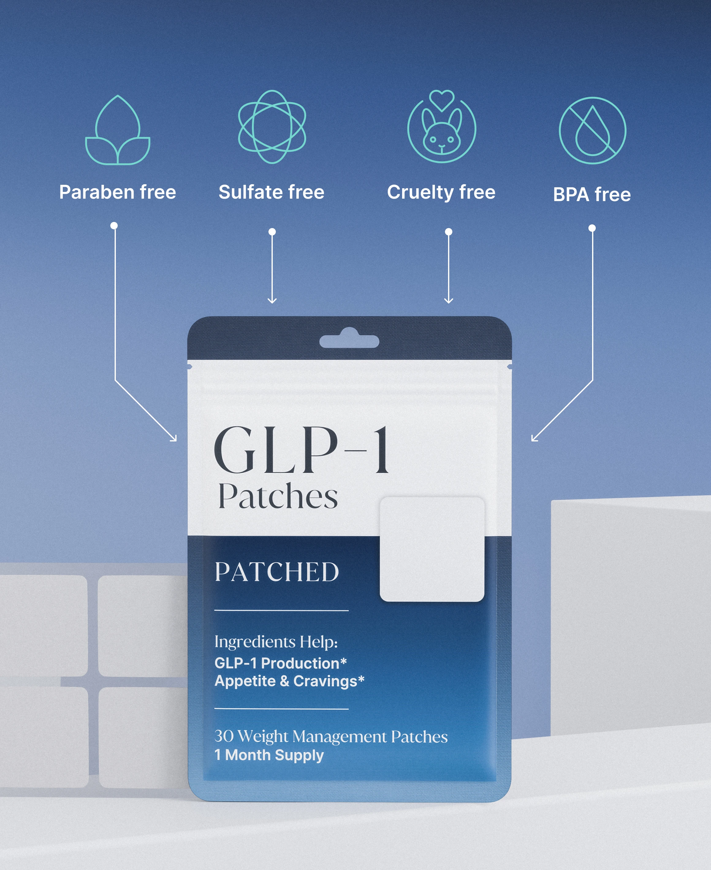 GLP-1 patches packaging highlighting paraben, sulfate, cruelty, and BPA-free features.