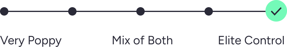 Fever 102 Control - 100%