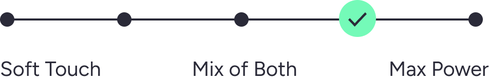 Fever 101 Power – 75%