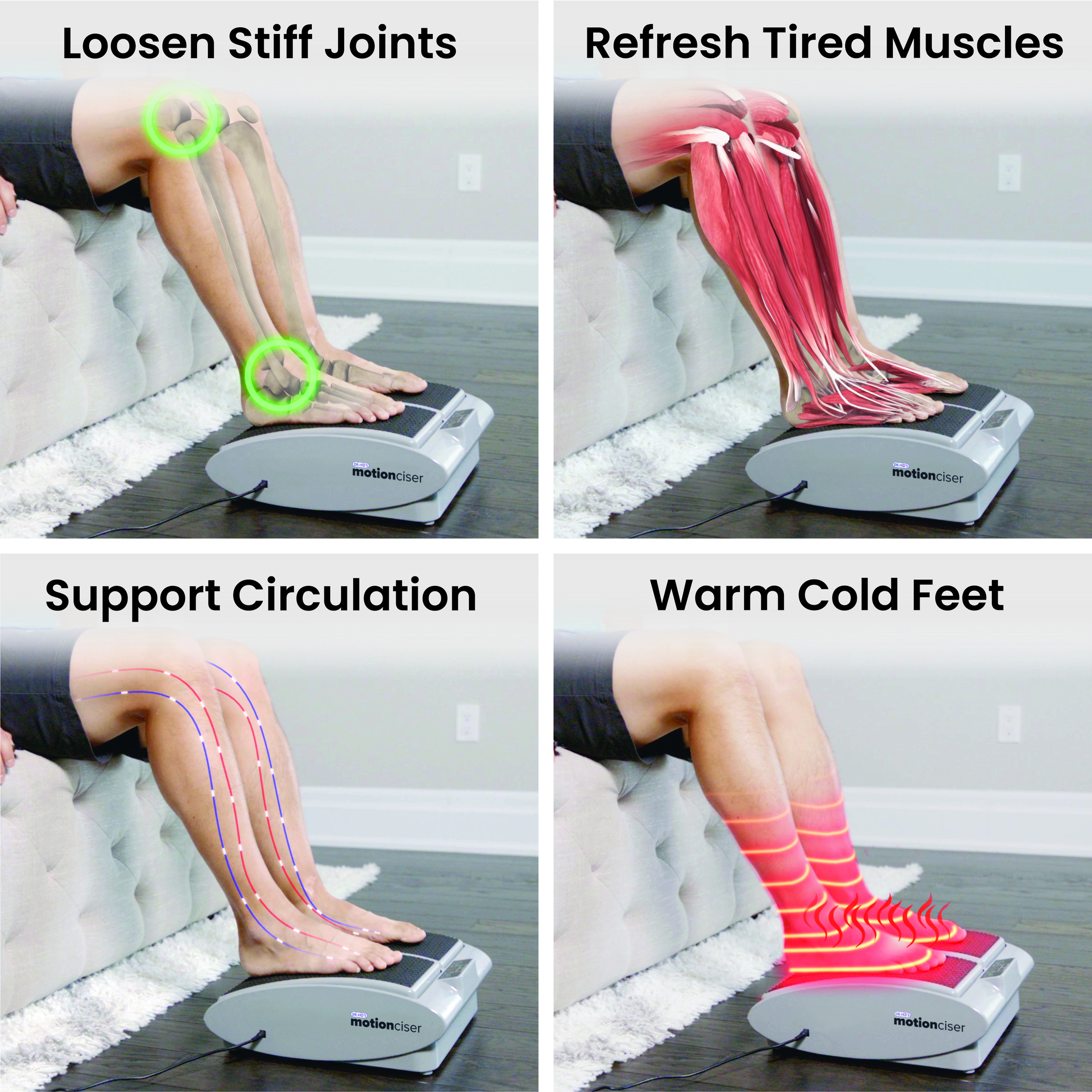 A four-panel graphic illustrating the benefits of a MotionCiser foot machine on joints, muscles, circulation, and warmth.