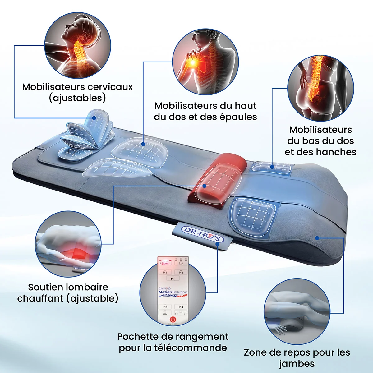 A DR-HO'S full-body massage mat with diagrams in French highlighting its features for pain relief.