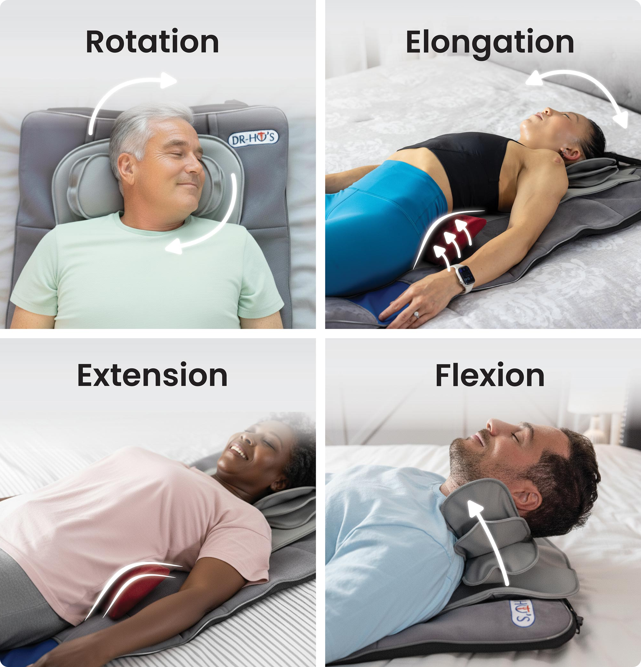 Four people using a massage device with different body positions labeled Rotation, Elongation, Extension, and Flexion.