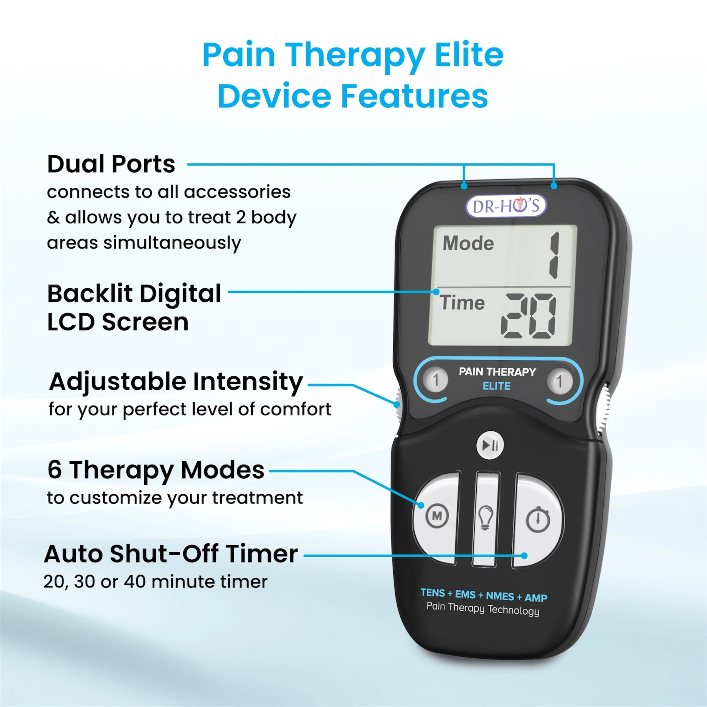 An infographic showing the features of the DR-HO'S Pain Therapy Elite device, with callouts for each function.