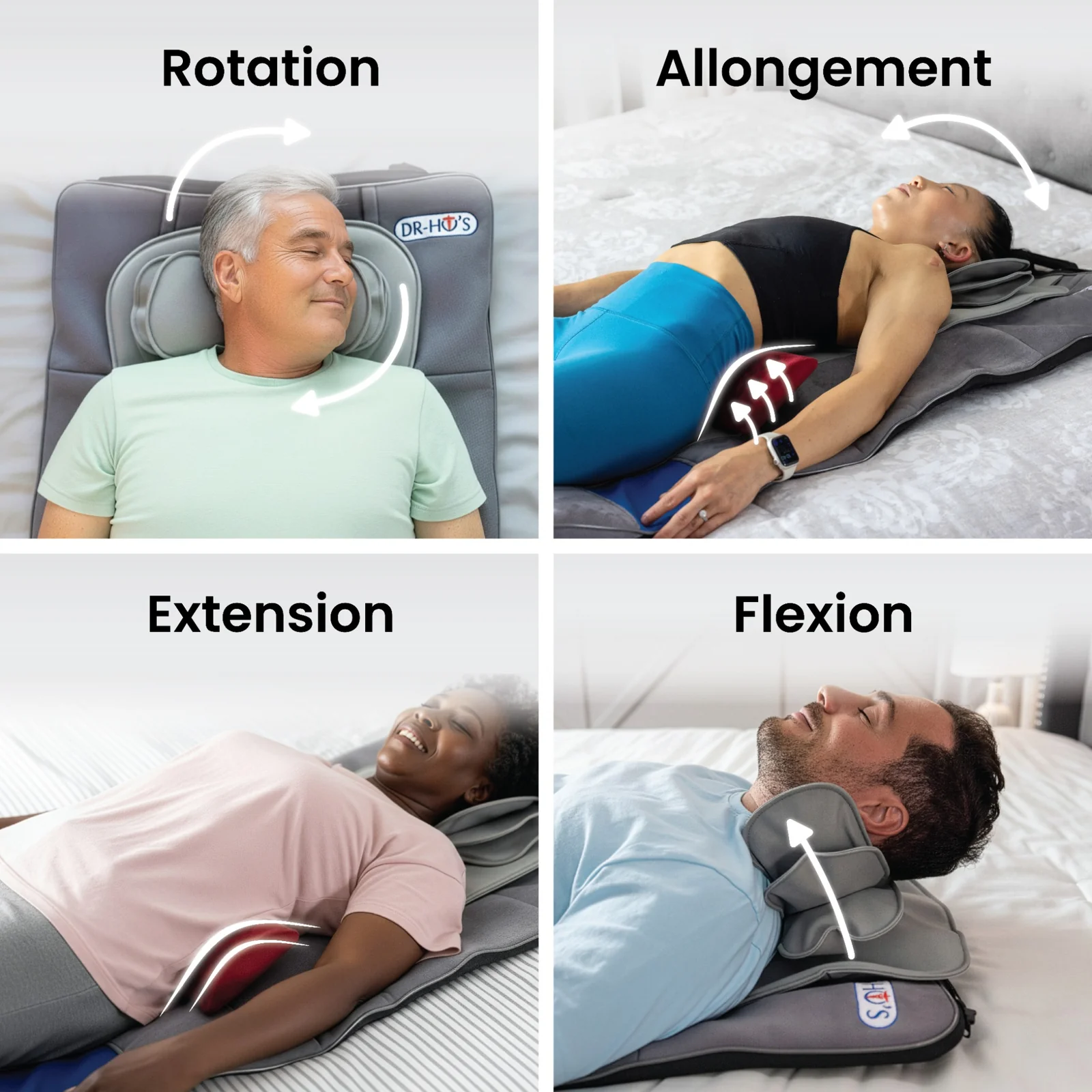 A four-panel image showing people using a therapeutic mat for rotation, allongement, extension, and flexion stretches.