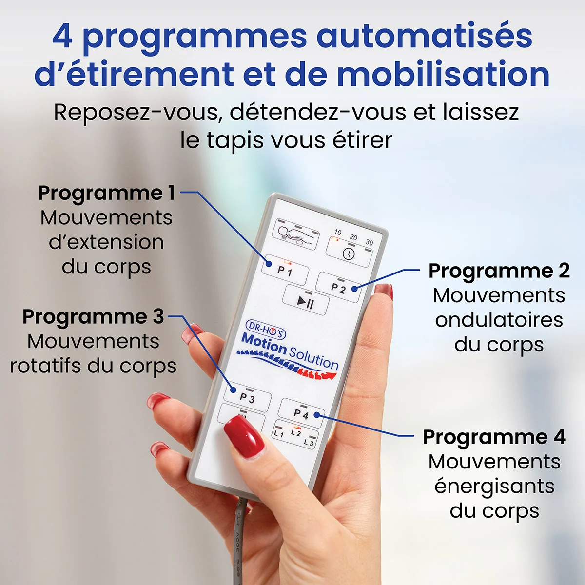 An informational image in French showing a hand holding a remote control with its four program buttons explained.