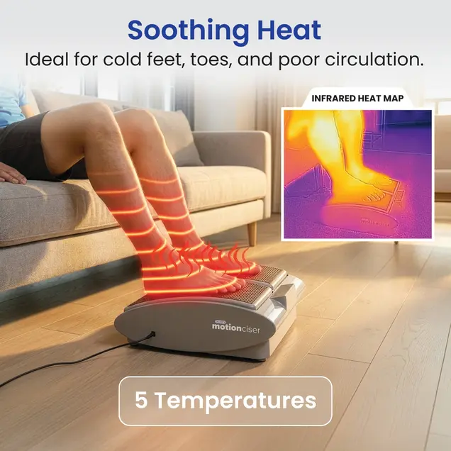 A person sits on a couch with their feet on a heated motionciser device, with heat graphics.