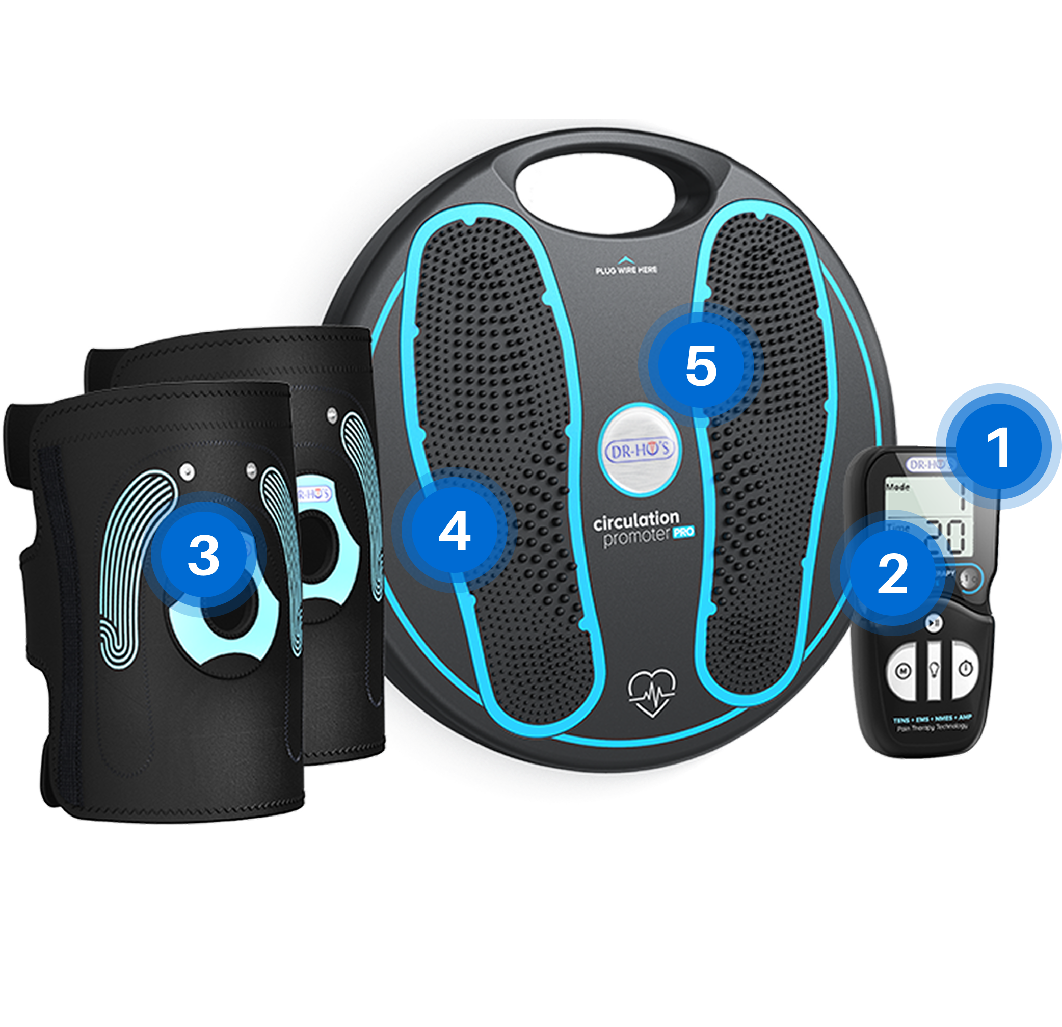 Foot massager with control unit and leg wraps, labeled with numbers.