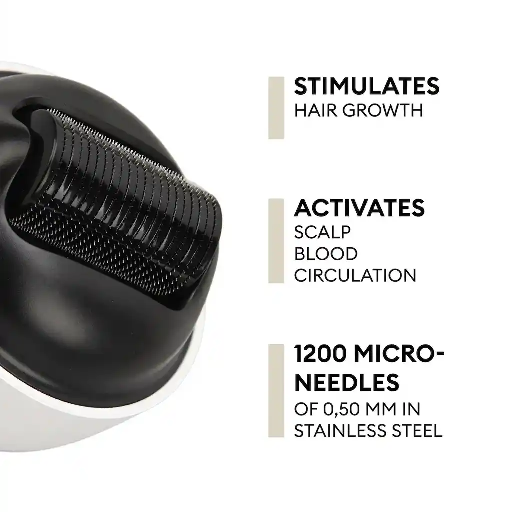 A close-up of a derma roller with text describing its benefits for hair growth and scalp circulation.