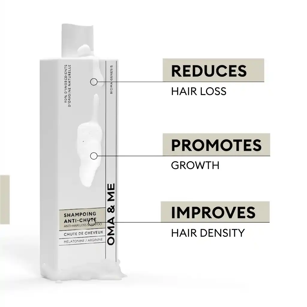 A bottle of OMA & ME anti-hair loss shampoo with callouts listing its benefits for hair.