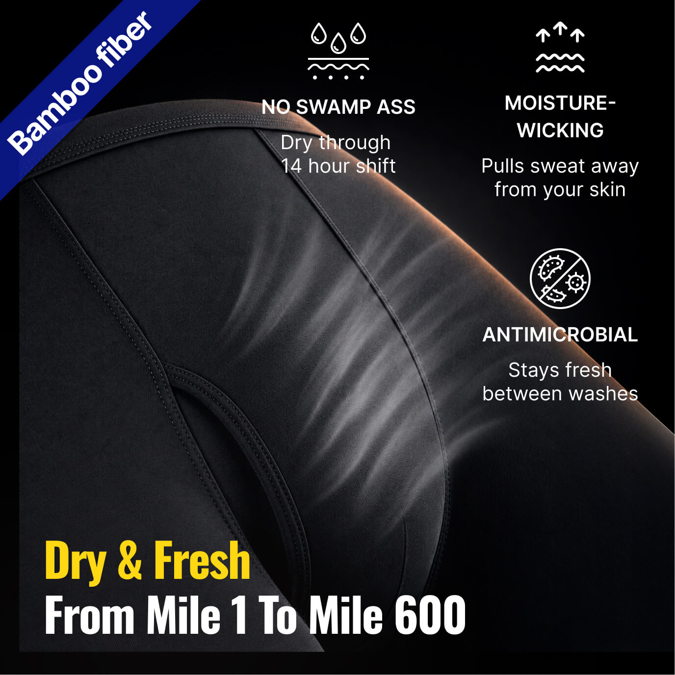 An advertisement showing a close-up of black bamboo fiber underwear, highlighting its moisture-wicking and antimicrobial features.