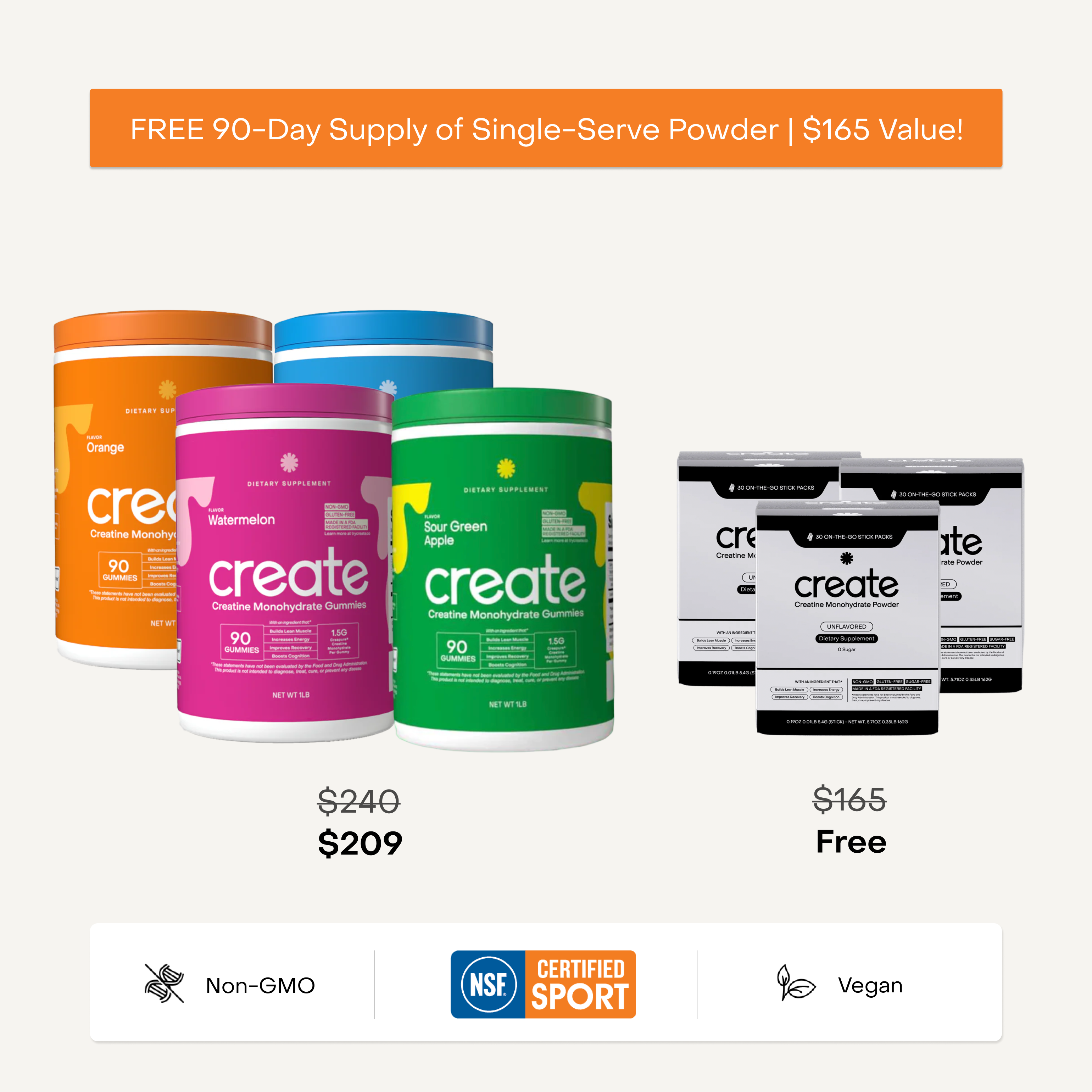 Colorful containers of creatine monohydrate gummies and powder with pricing and certification icons.