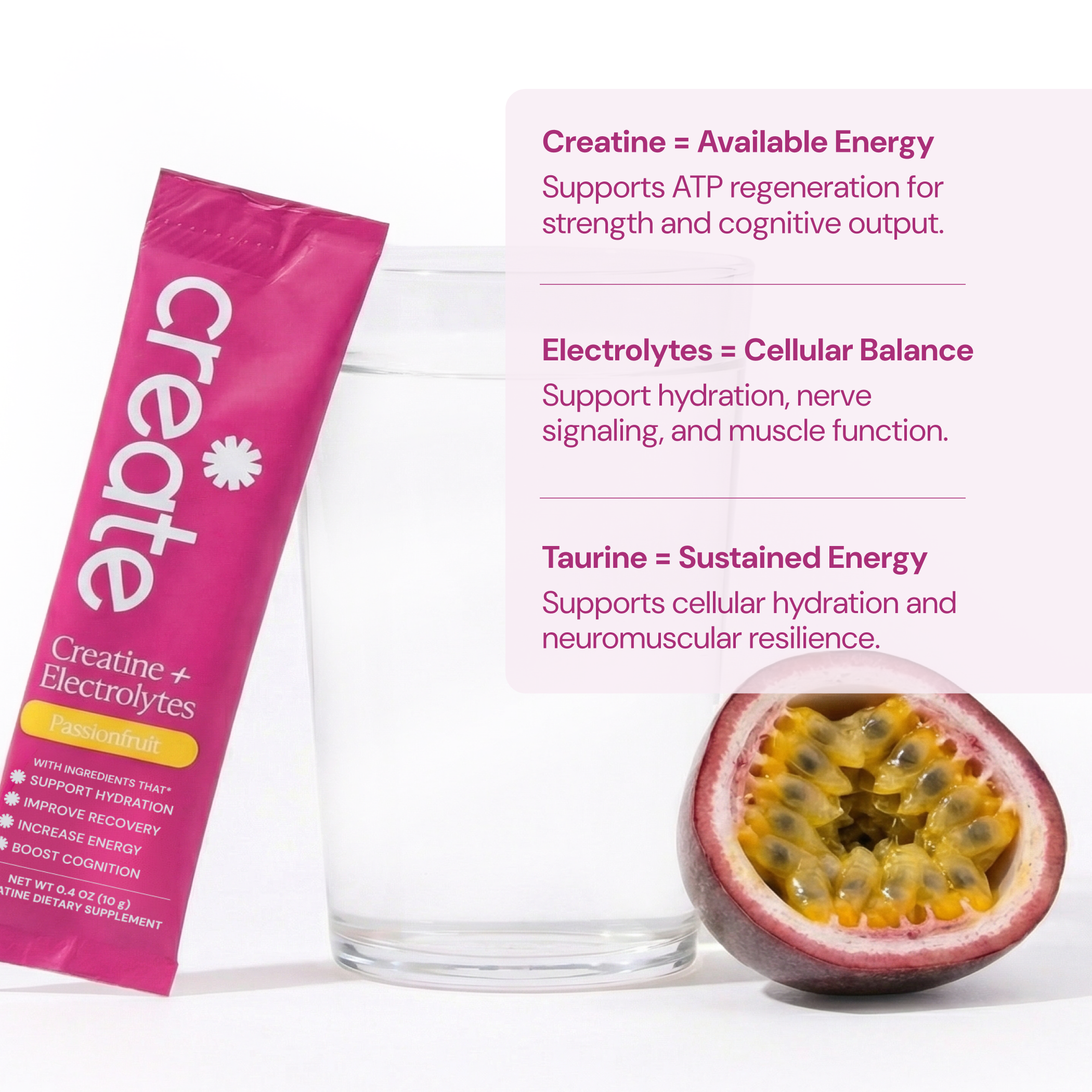 A packet of Create passionfruit supplement, a glass of water, and half a passionfruit.