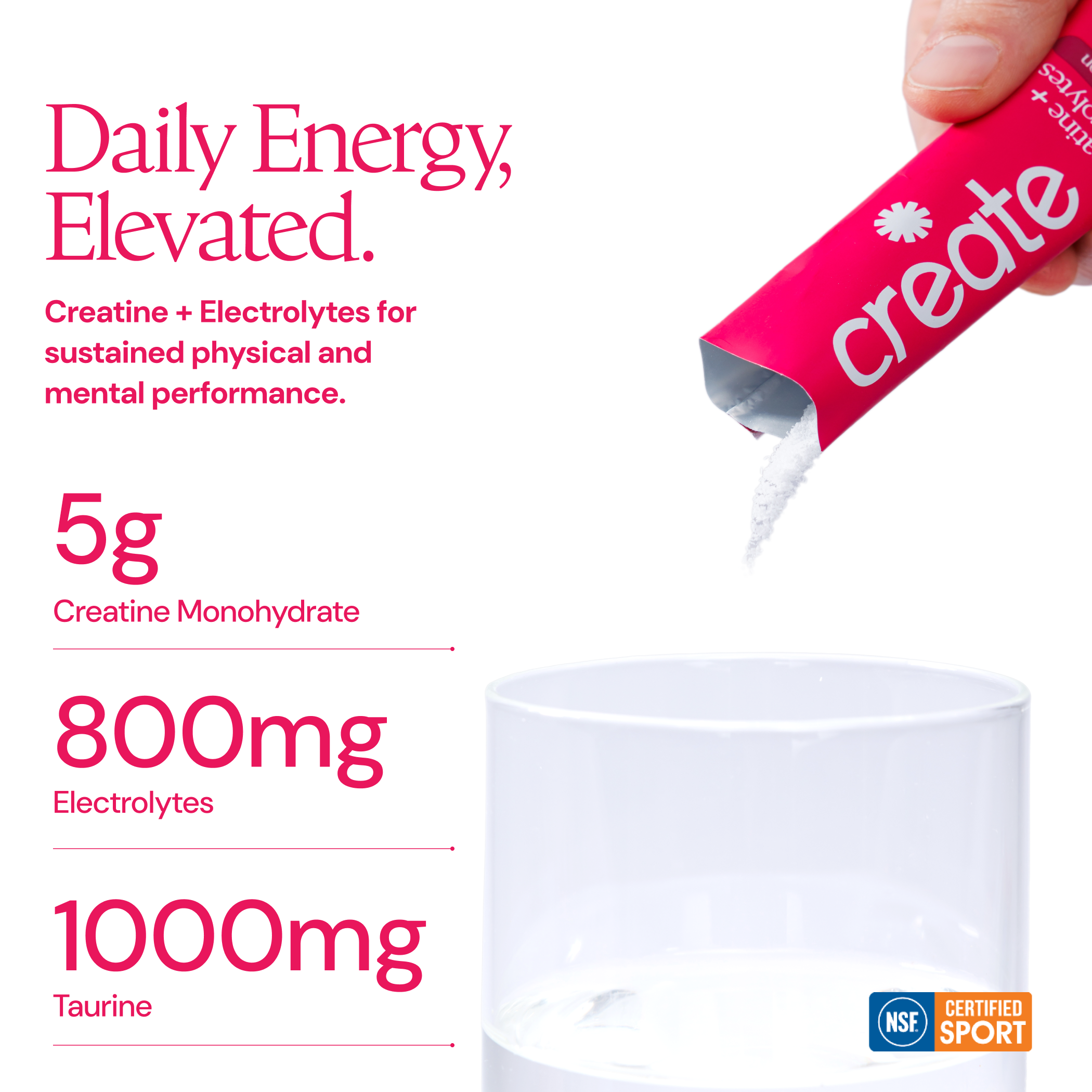 A hand pouring a sachet of 'Create' creatine powder into a glass next to its nutritional information.