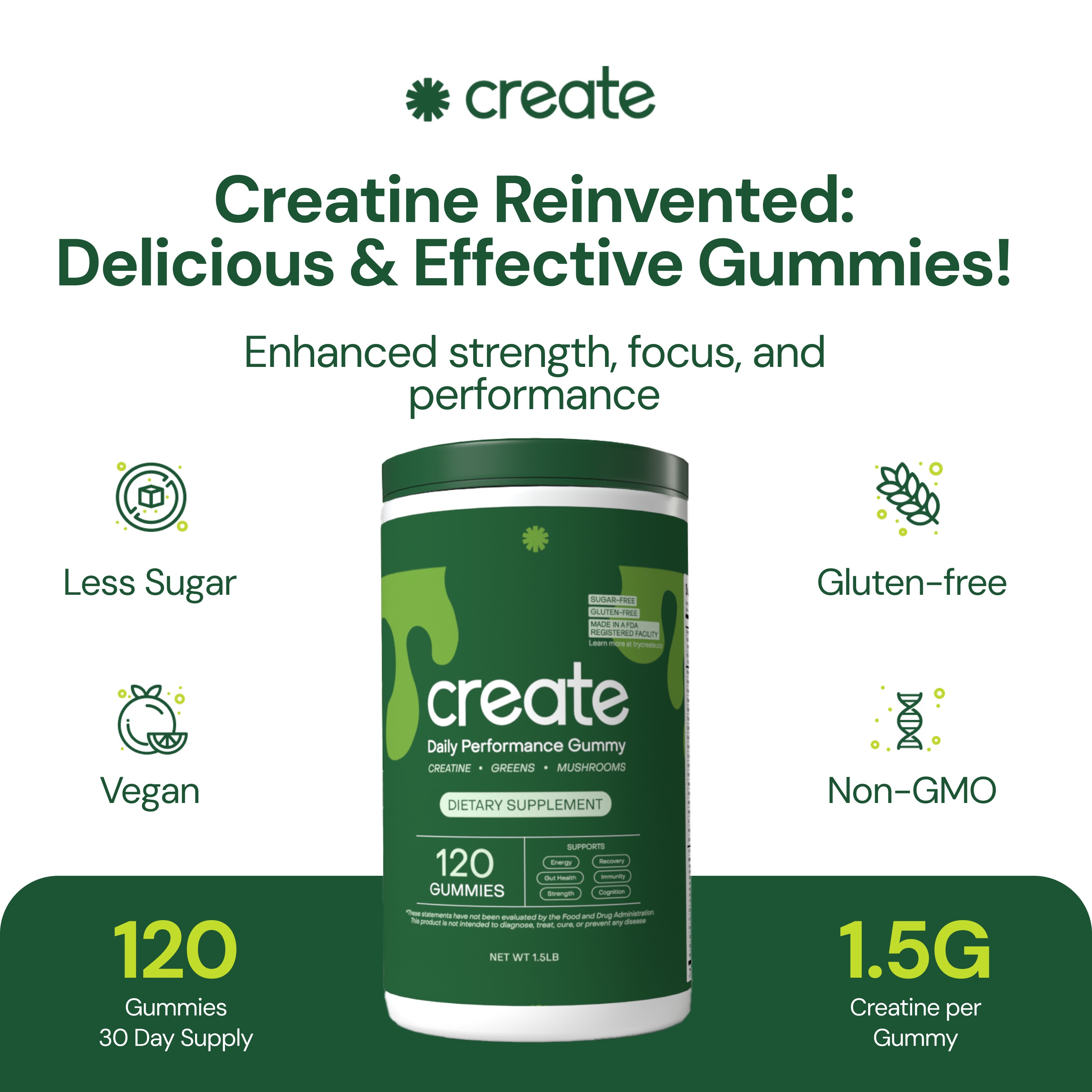 Green container of creatine gummies with health benefits listed.