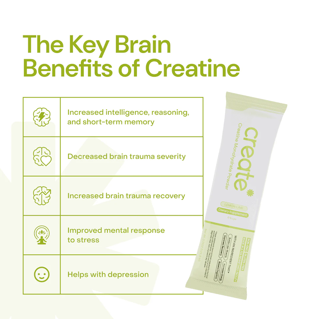 Infographic on creatine's brain benefits with a creatine supplement packet.