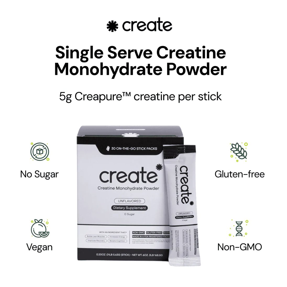 Box and stick packs of creatine monohydrate powder with dietary supplement labels.