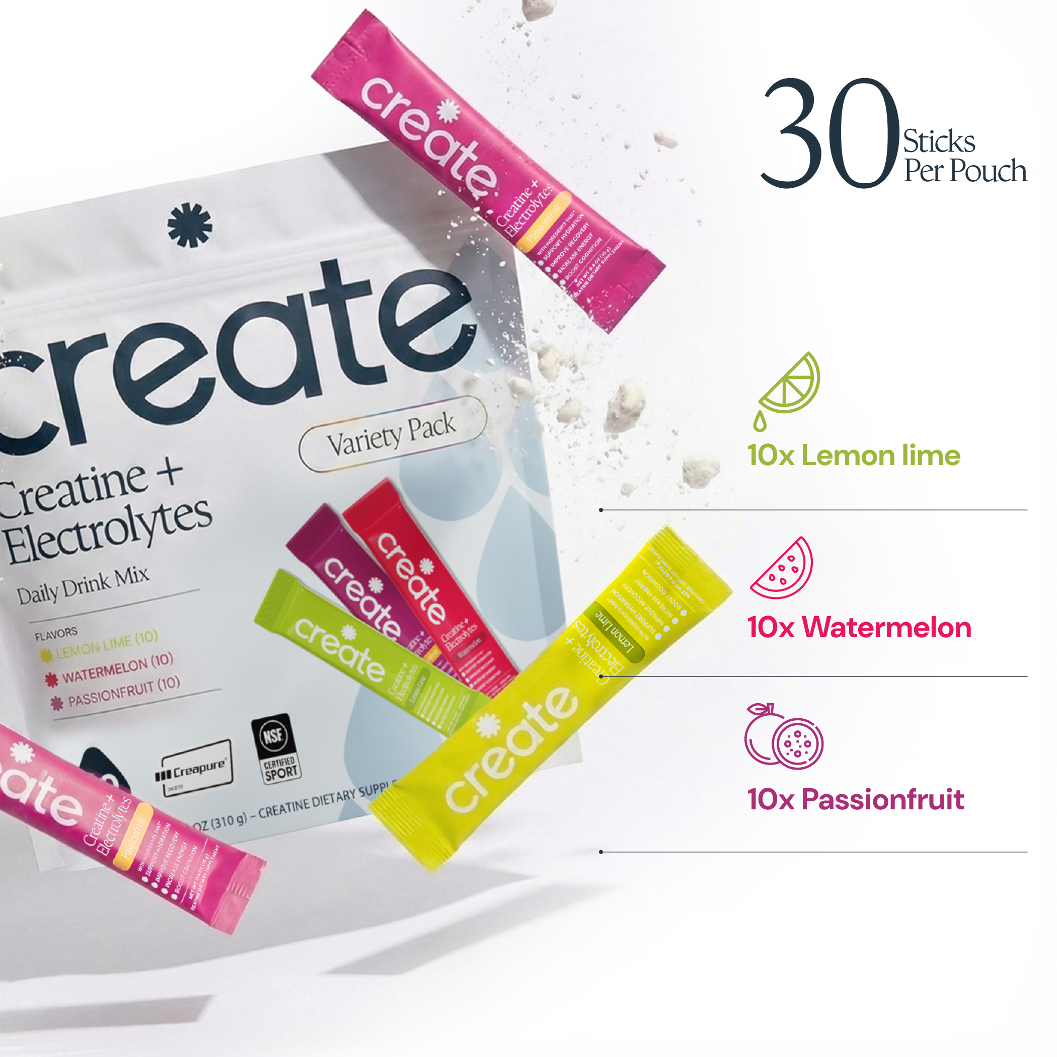 Create Creatine + Electrolytes variety pack pouch with lemon lime, watermelon, and passionfruit sticks scattered around.