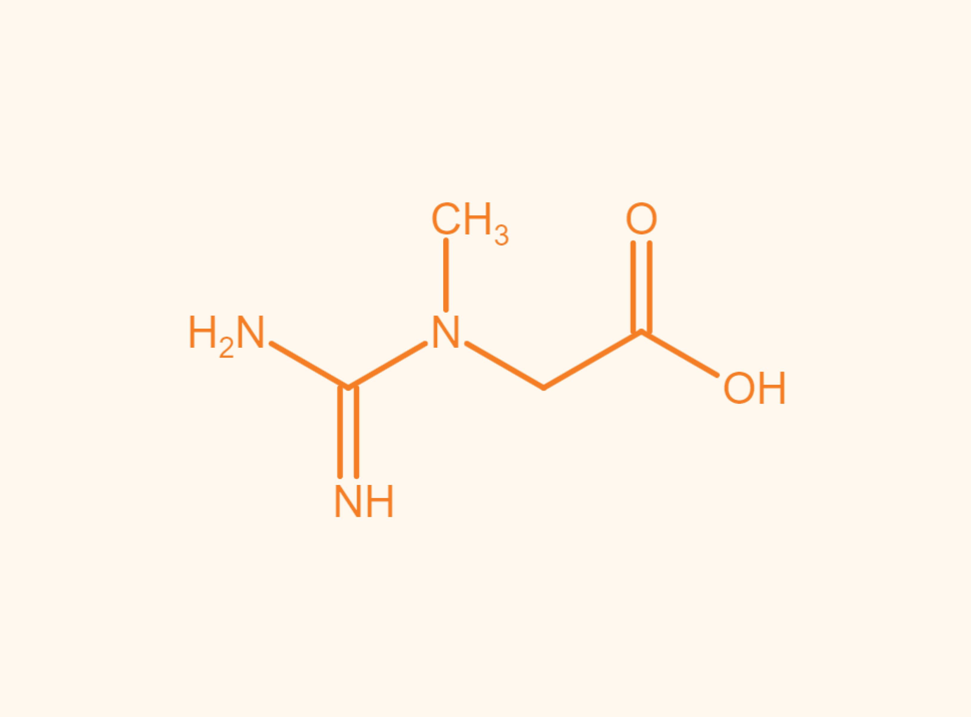 A 2D chemical structure diagram of creatine on a light yellow background.