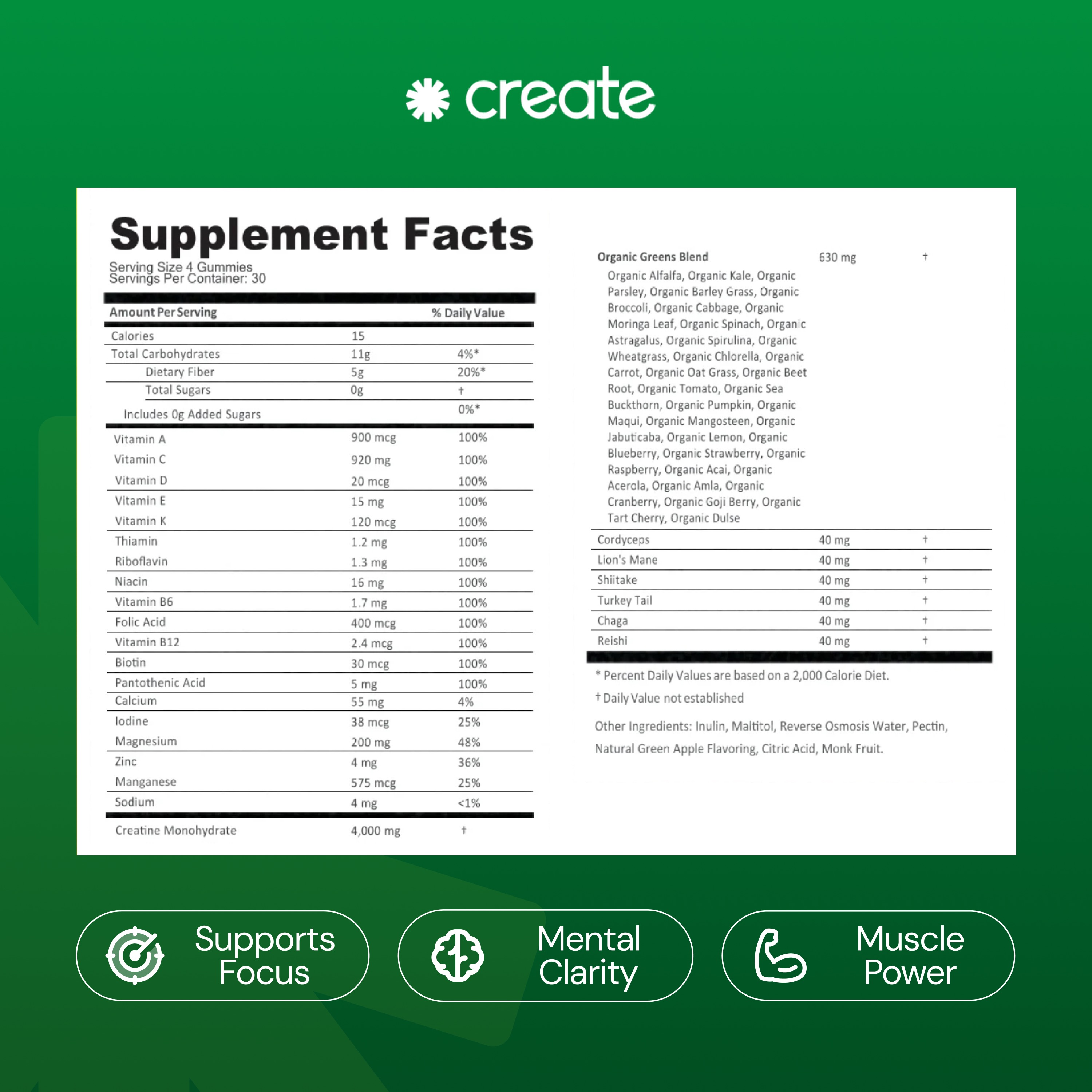 Supplement facts label with ingredients and nutritional information on a green background.