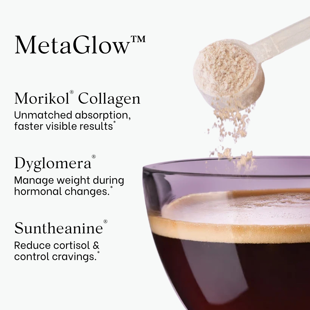 Scoop of powder being poured into a glass with text about MetaGlow supplements.