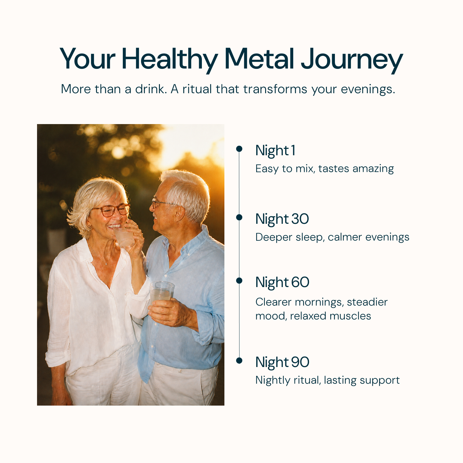 An older couple smiles while holding drinks, next to a timeline of product benefits over 90 nights.