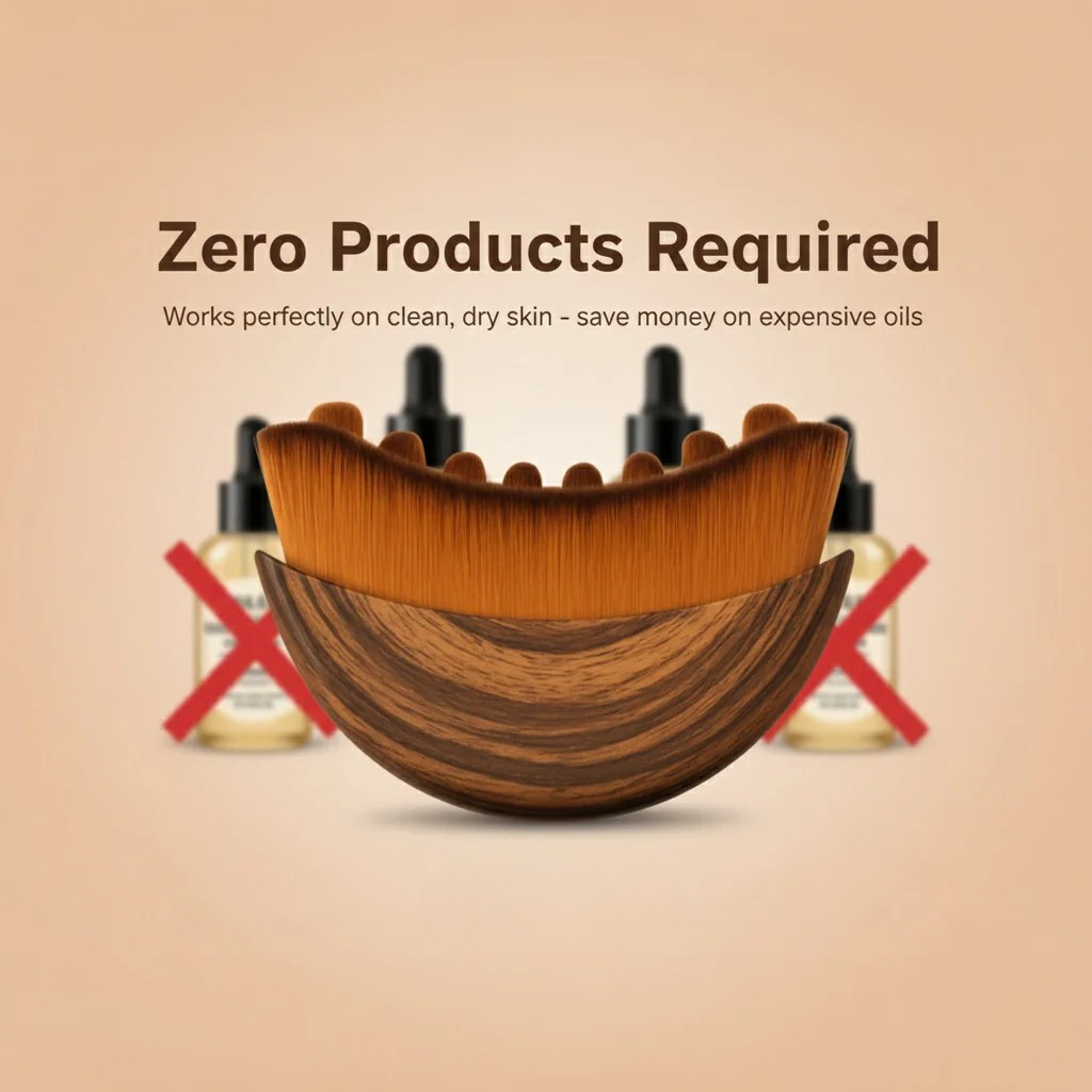 Wooden brush with text 'Zero Products Required' and crossed-out product bottles.