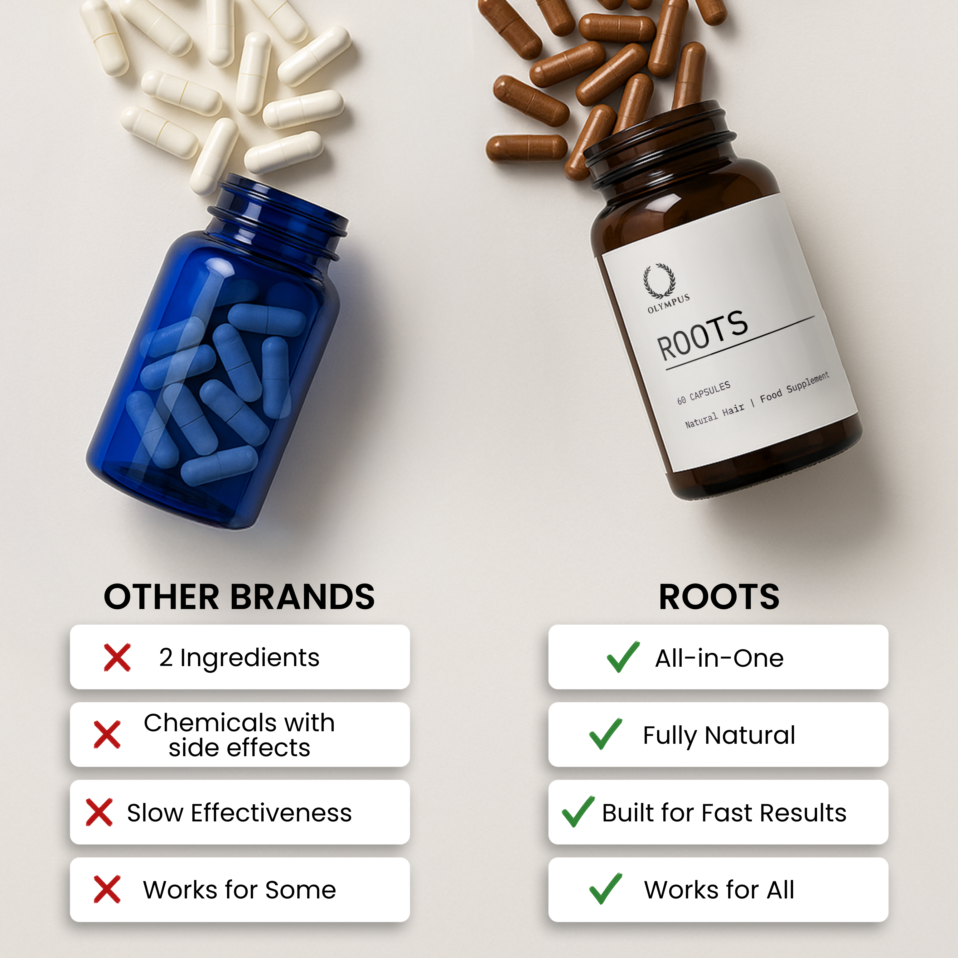 A comparison graphic contrasting the benefits of 'ROOTS' brand supplements against those of 'Other Brands'.
