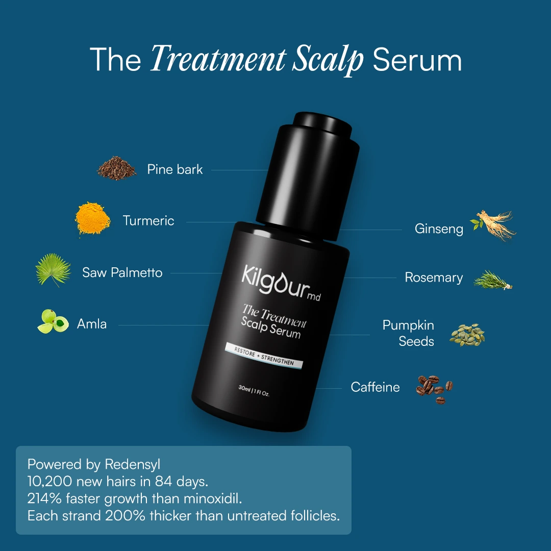KilgourMD Treatment Serum