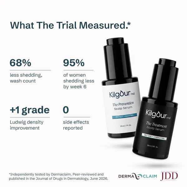 What the trial measured &mdash; the two serums