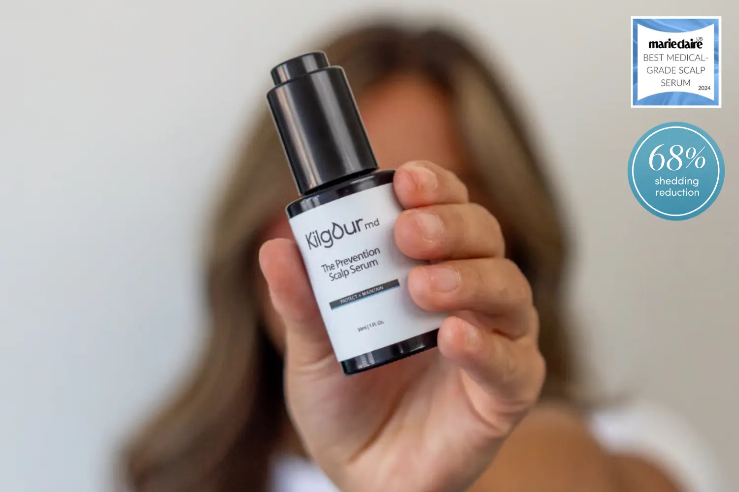 KilgourMD Prevention Serum