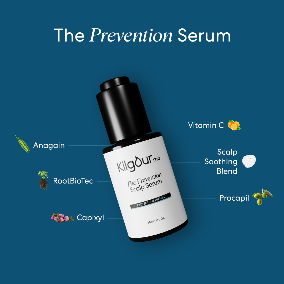 An infographic showing a bottle of The Prevention Scalp Serum surrounded by illustrations of its key ingredients.