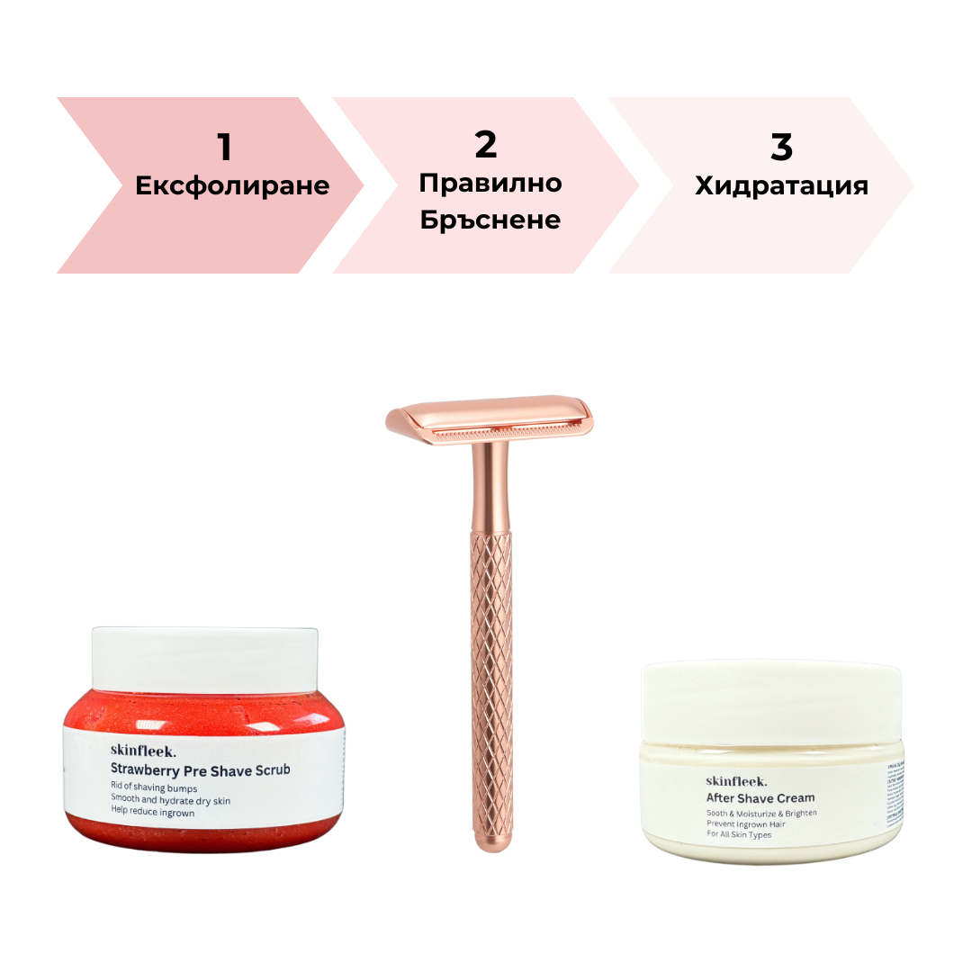 Shaving products displayed: pre-shave scrub, razor, and after-shave cream, with shaving steps in Bulgarian above.