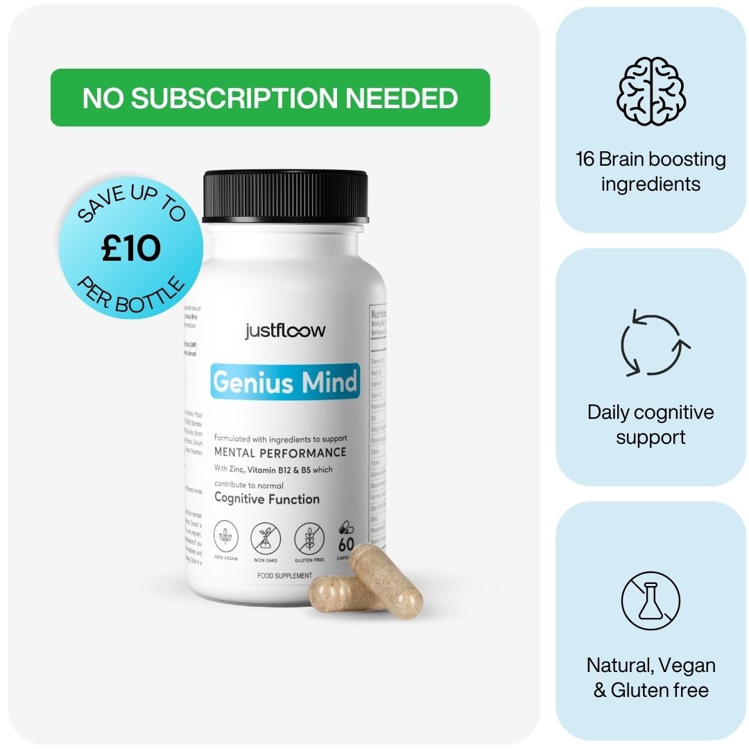 Bottle of Genius Mind supplements with capsules and labeled features.