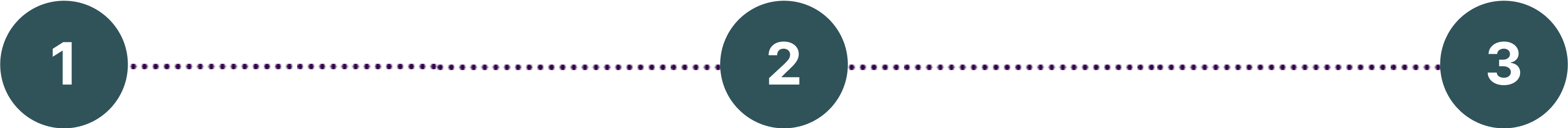 Three numbered circles connected by a dotted line.