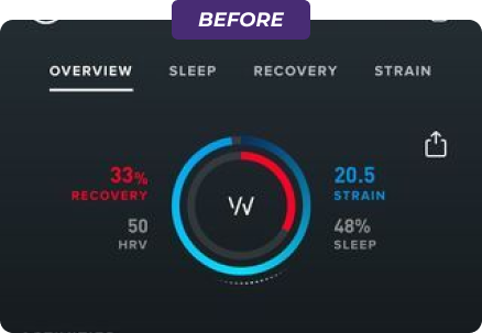 Fitness dashboard showing recovery, strain, HRV, and sleep percentages with circular graphs.