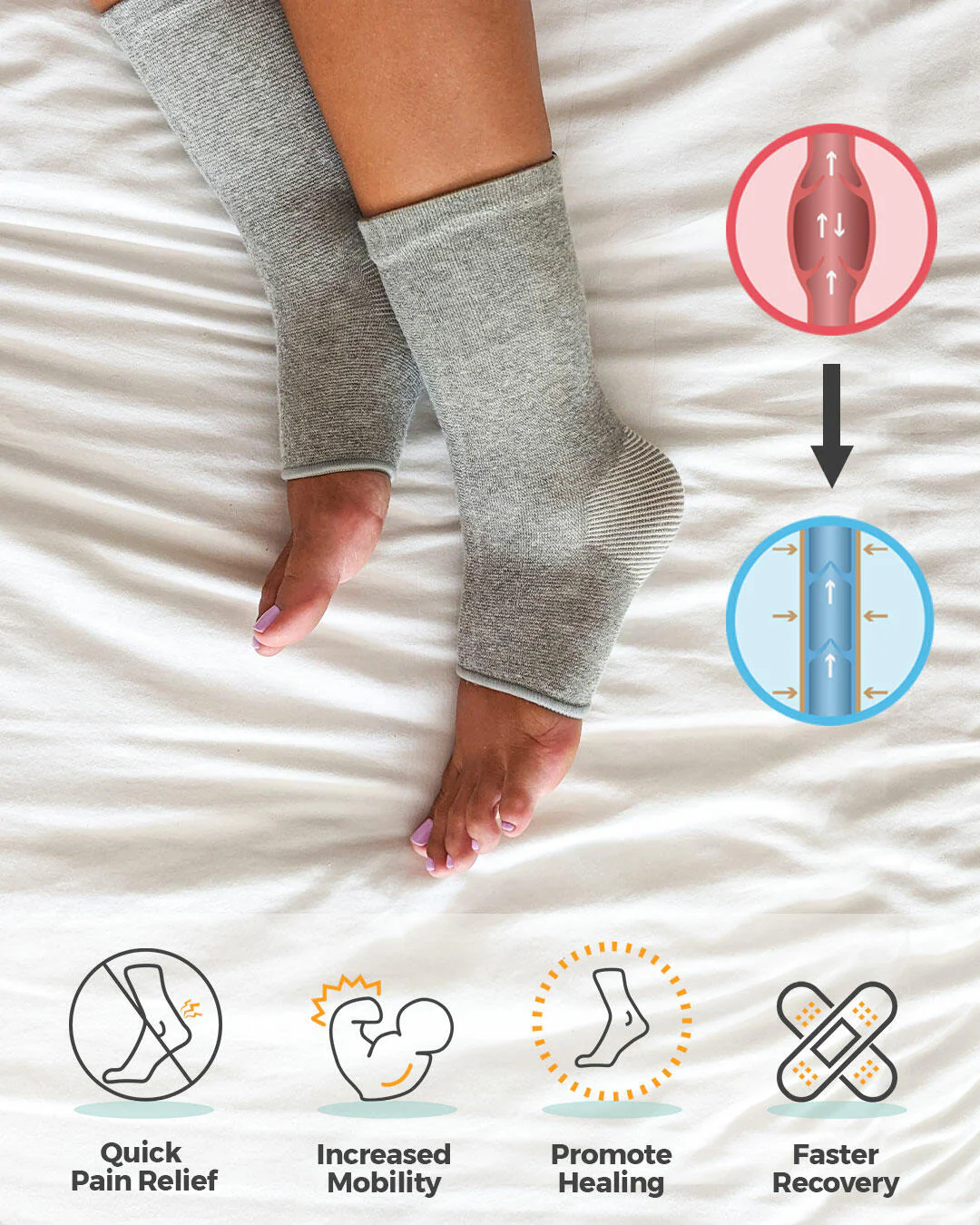 Person wearing gray compression socks with icons for pain relief, mobility, healing, and recovery.