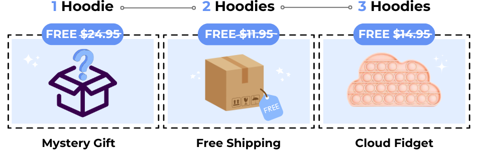 Three free product offers with original prices shown: mystery box, package, and pop fidget toy.