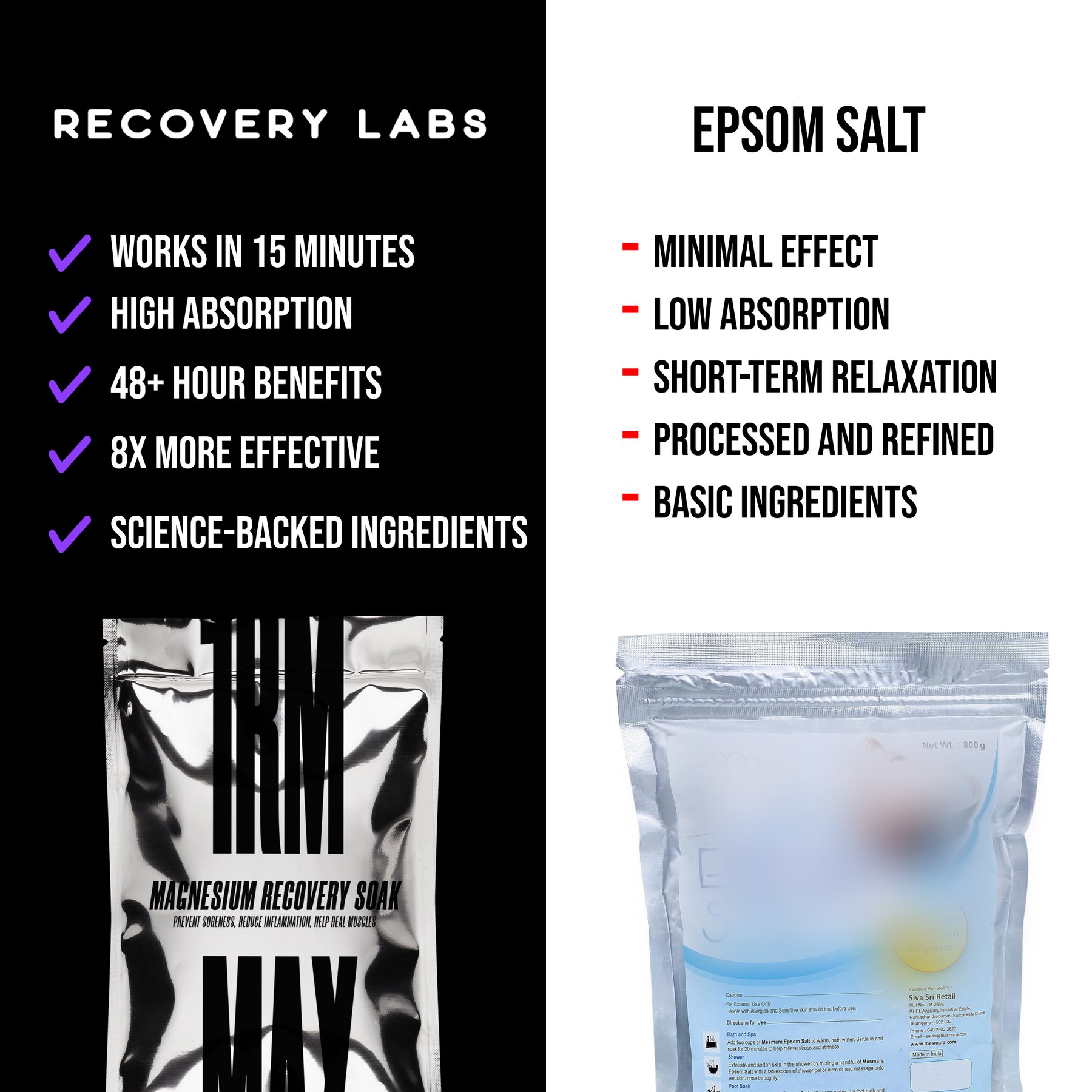 Magnesium Recovery Soak