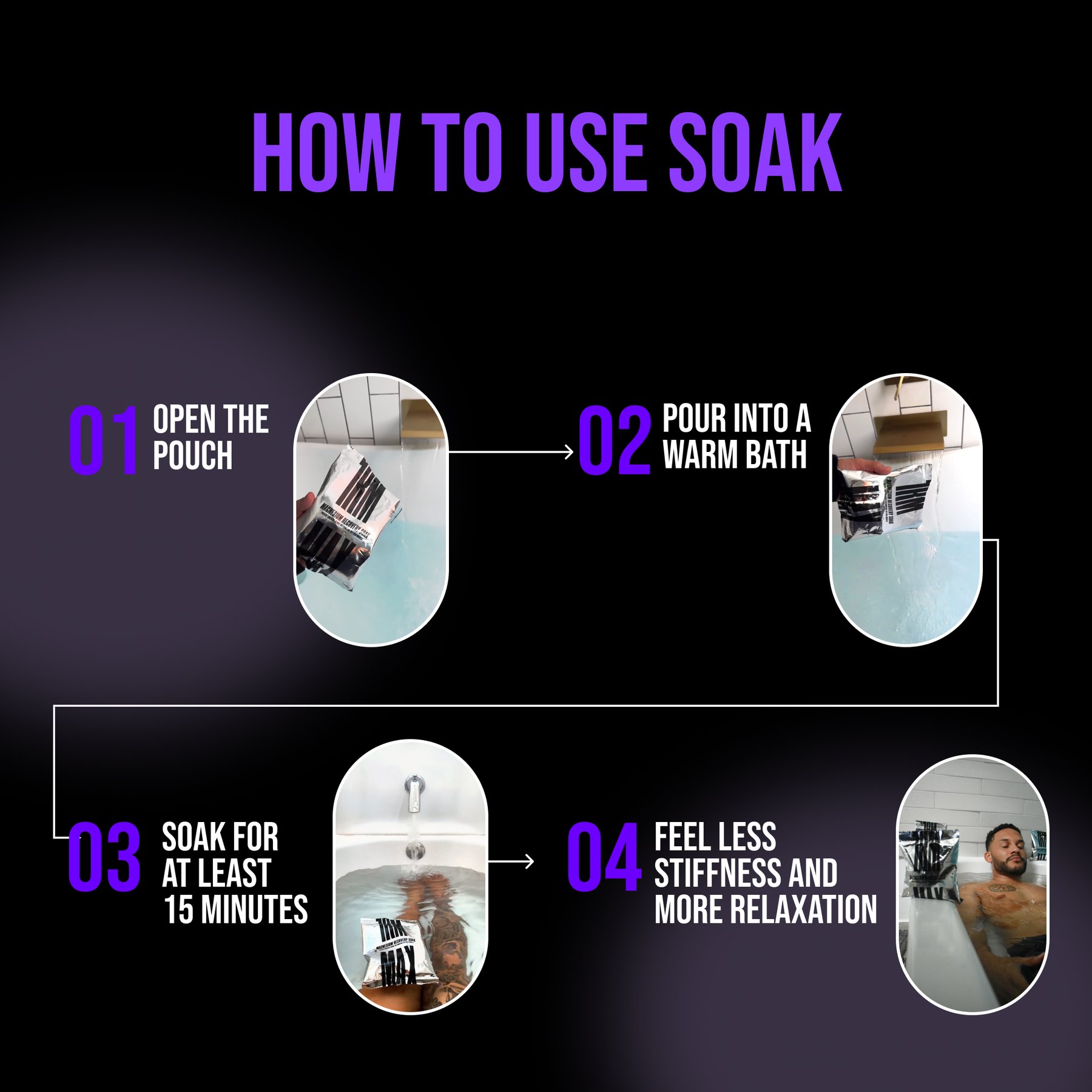 Magnesium Recovery Soak