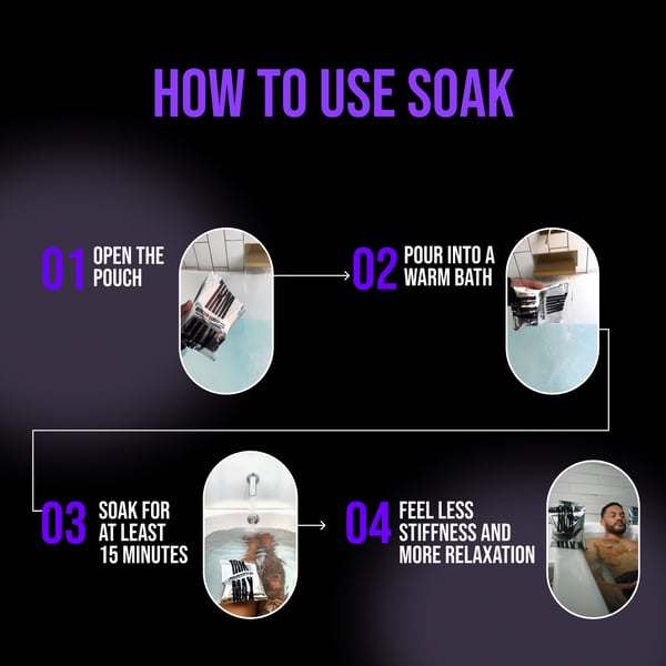 Recovery Labs magnesium recovery soak