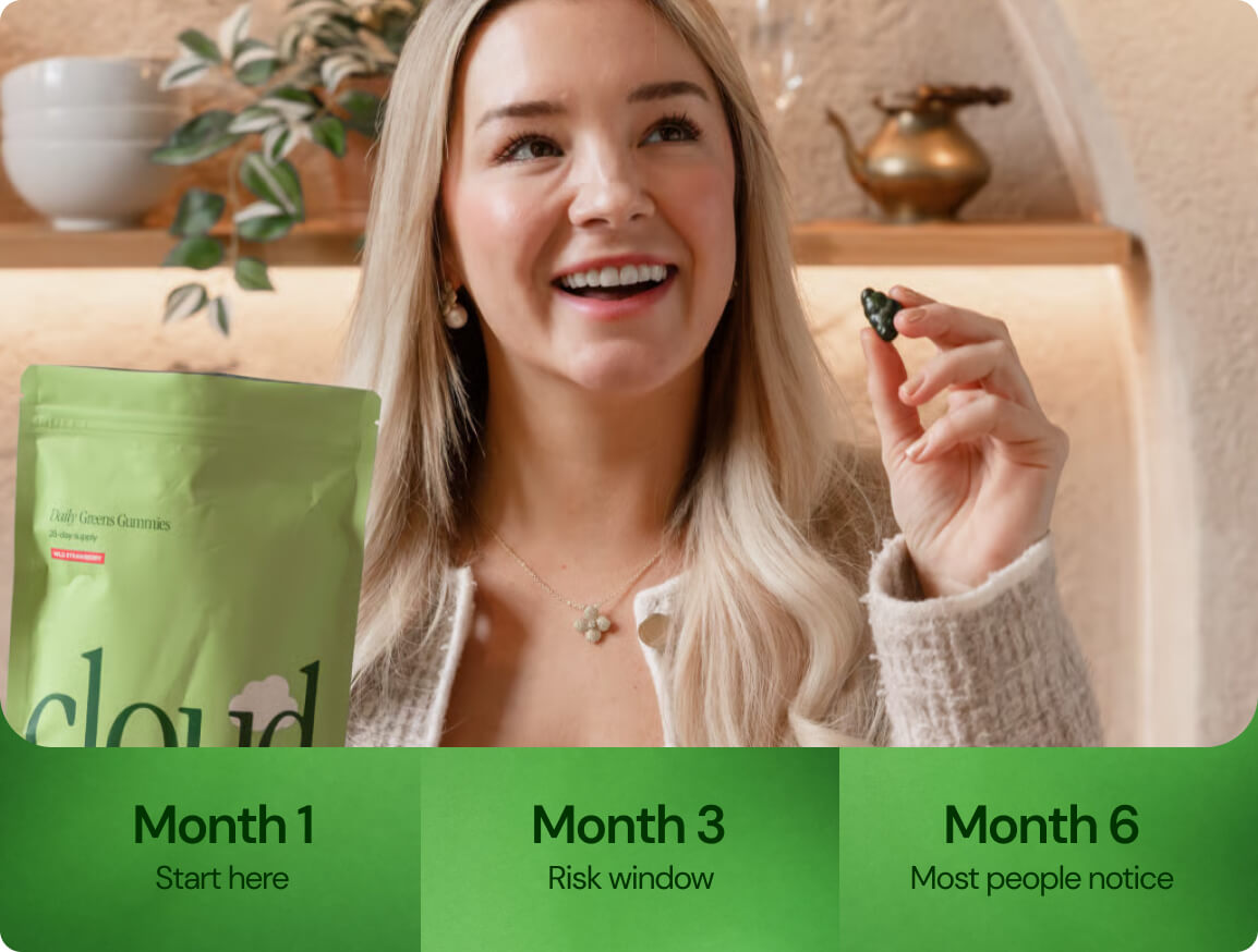 Cloud customer and hair-support timeline