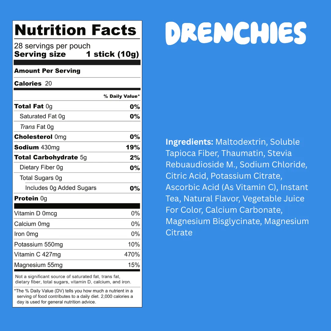 Nutrition facts and ingredients list for a product named Drenchies on a blue background.