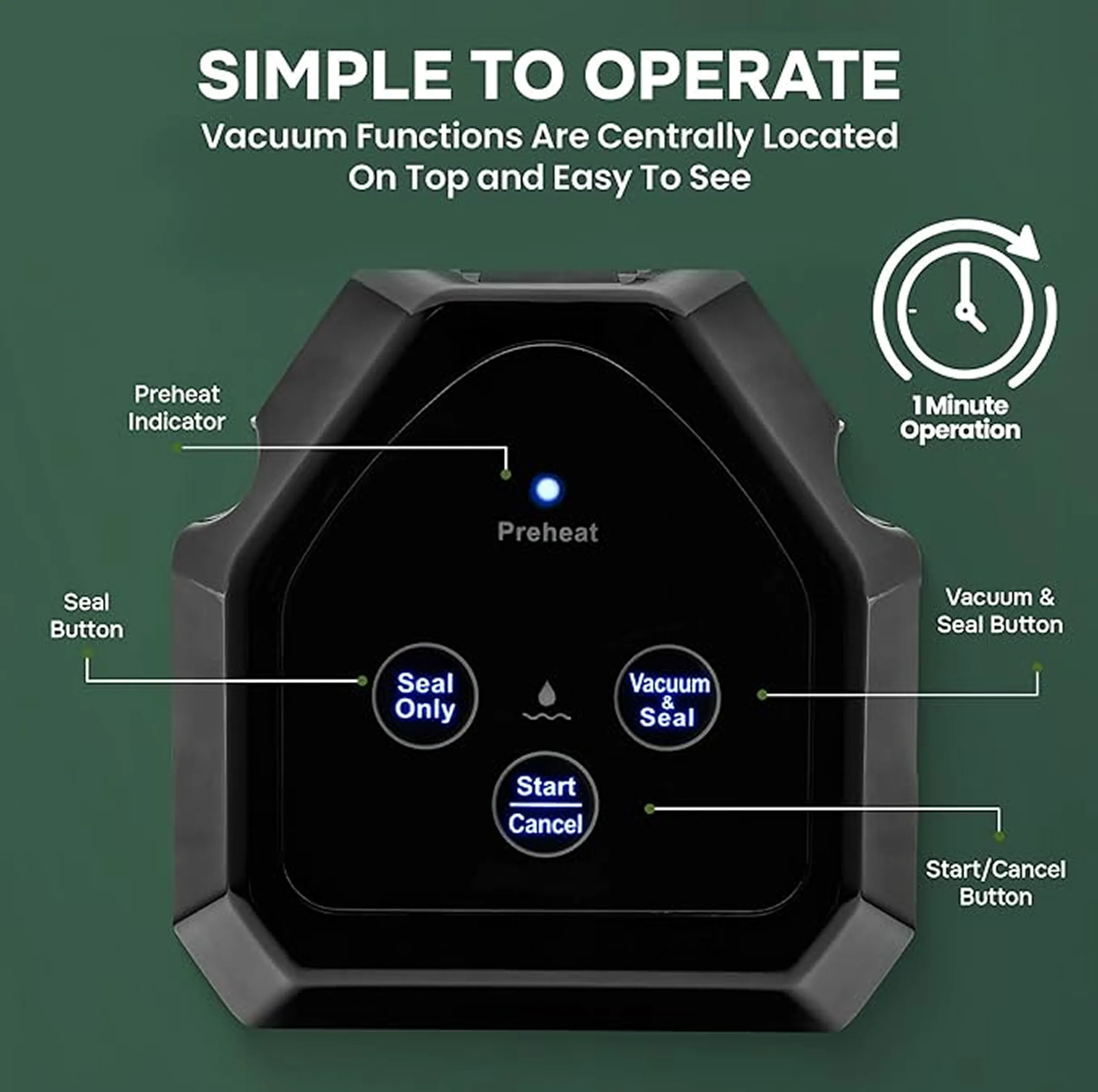 An infographic showing the control panel of a vacuum sealer, with labels pointing to its various function buttons.