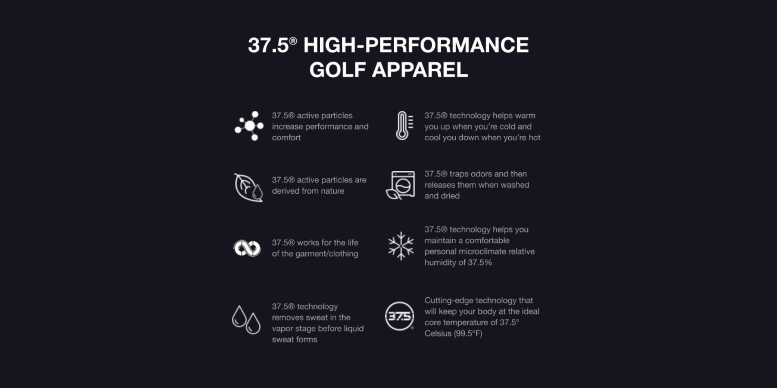 Infographic about 37.5® high-performance golf apparel and its features.