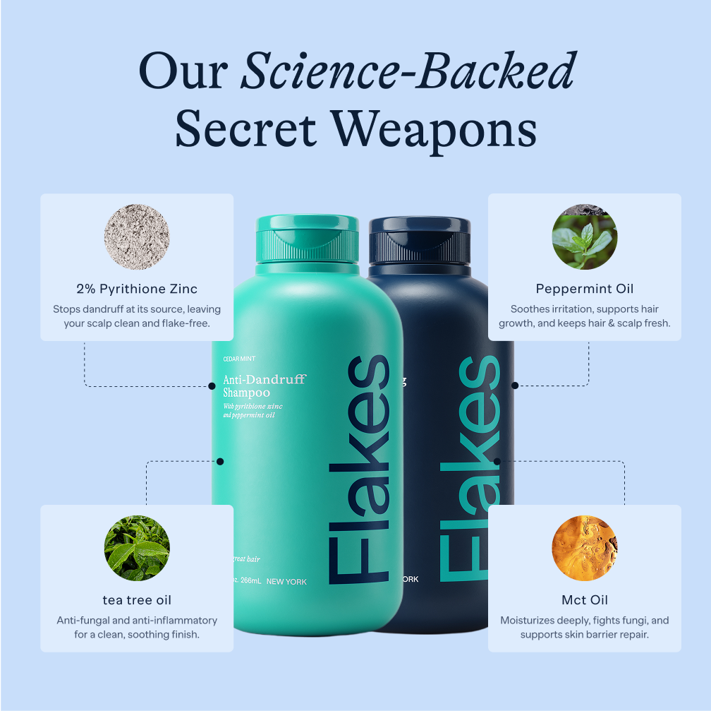 Two shampoo bottles with ingredients: zinc, peppermint, tea tree, and MCT oil.