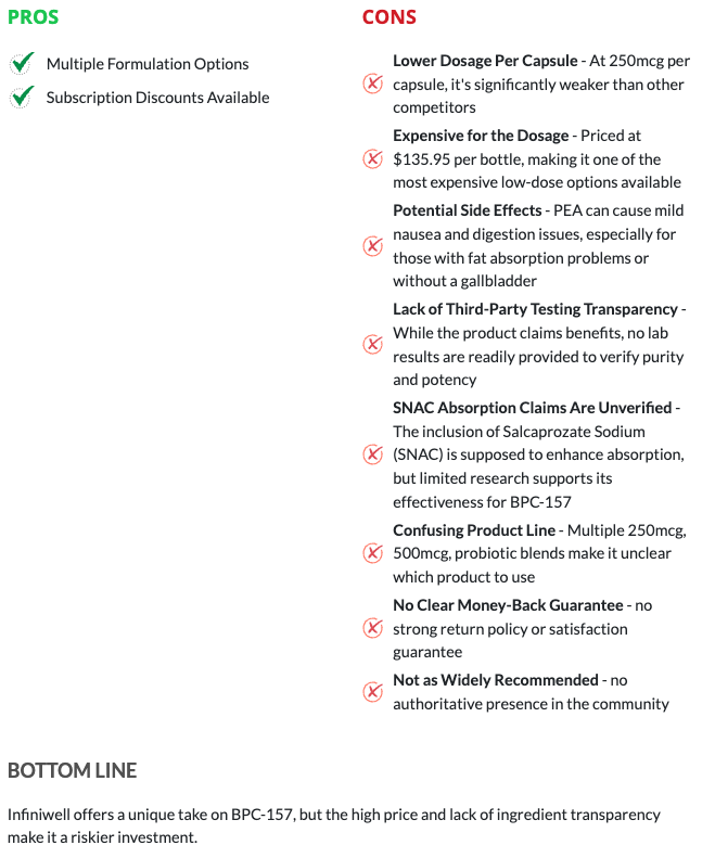 Pros and cons list for BPC-157 product review.