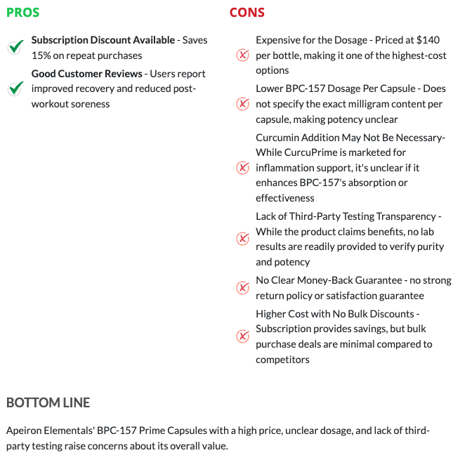 Comparison chart showing pros and cons of a supplement product.