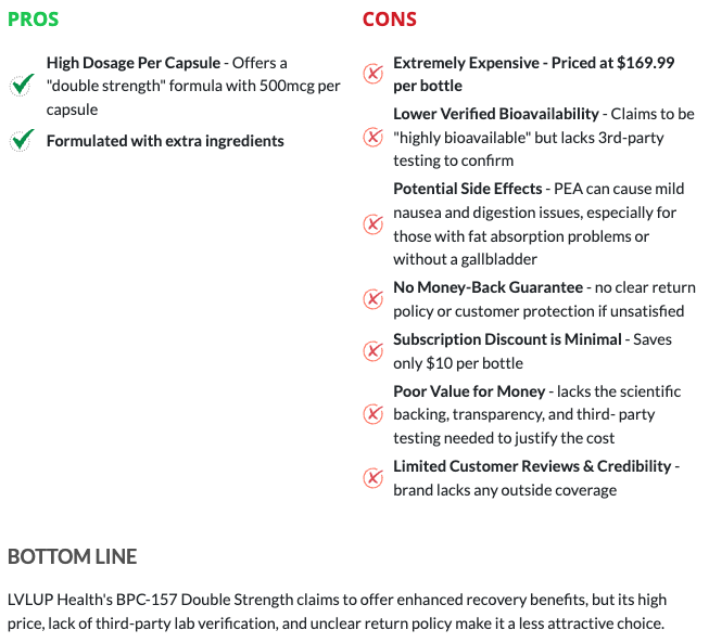 Pros and cons list for a product, detailing high dosage and price concerns.